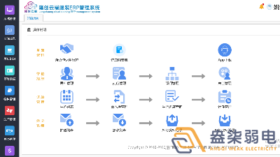 服裝廠ERP生產(chǎn)管理系統(tǒng)有哪些功能？